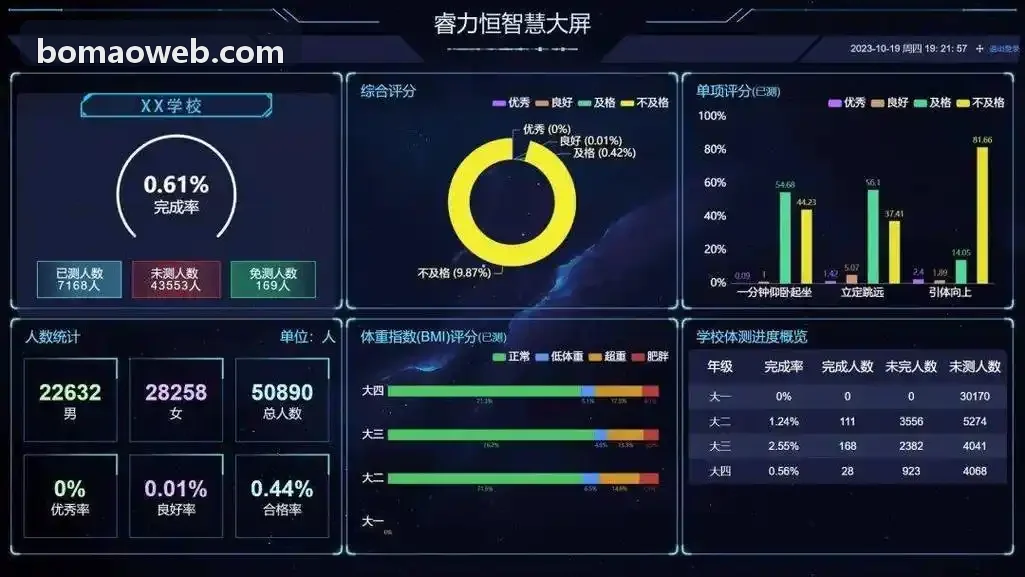 轻度休闲网络博猫落地